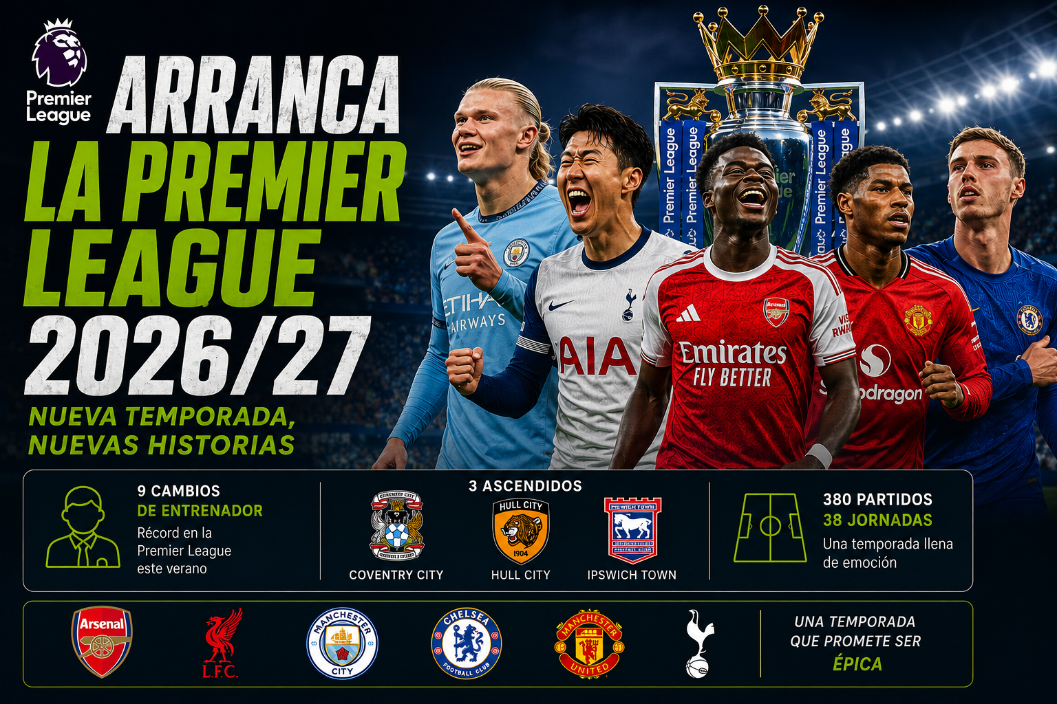 Arranca la Premier League 2026/27