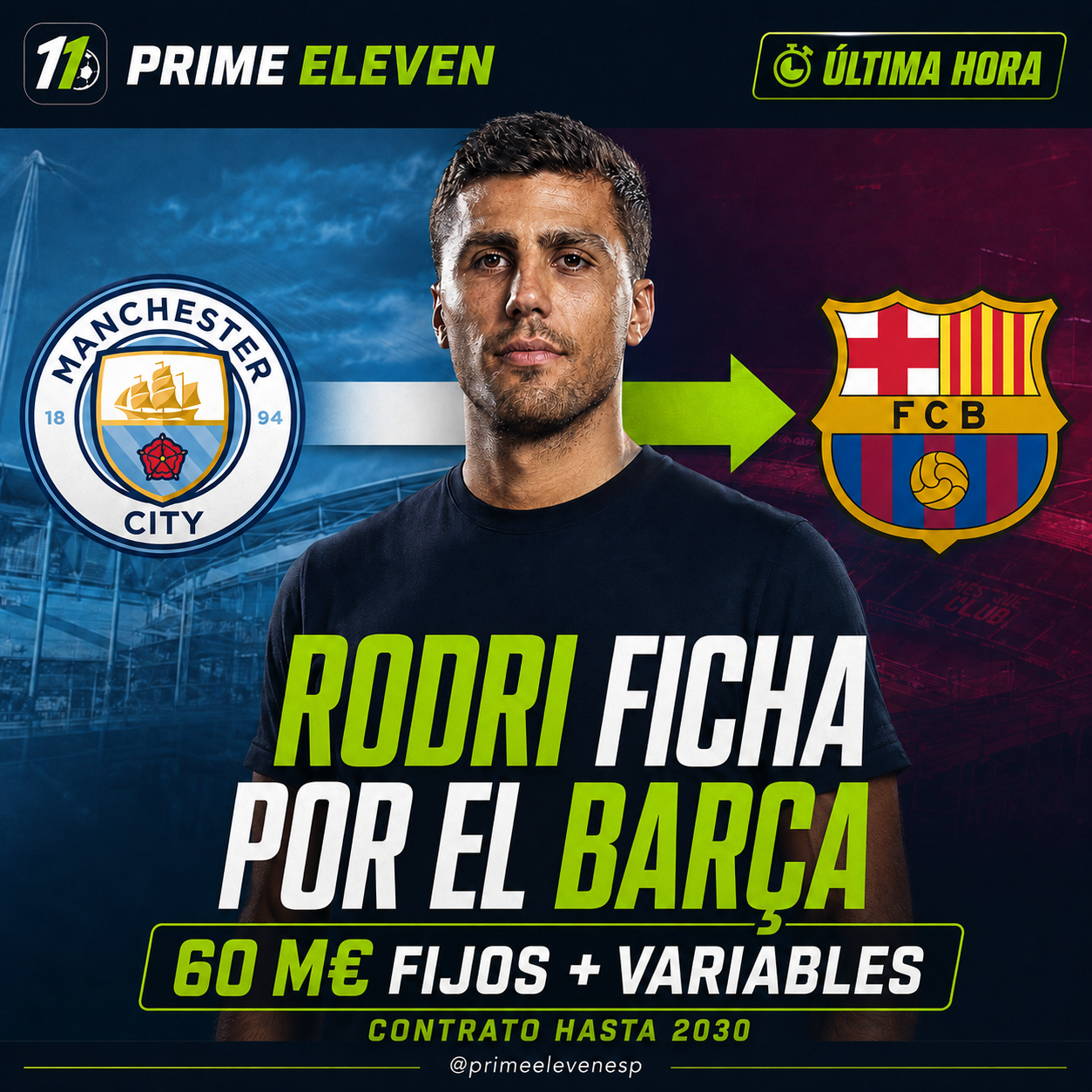 Rodri entre los escudos del Manchester City y FC Barcelona